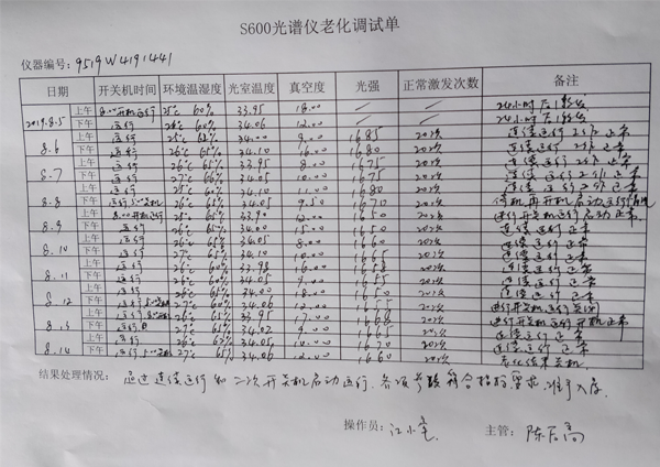 无锡光谱分析仪