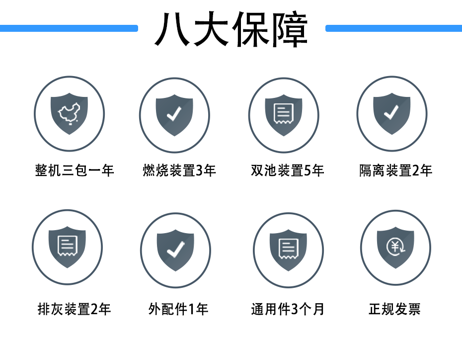 碳硫分析仪