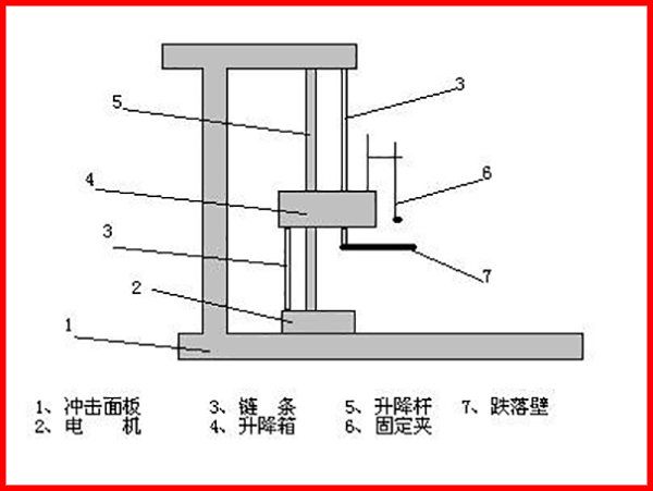 跌落试验机