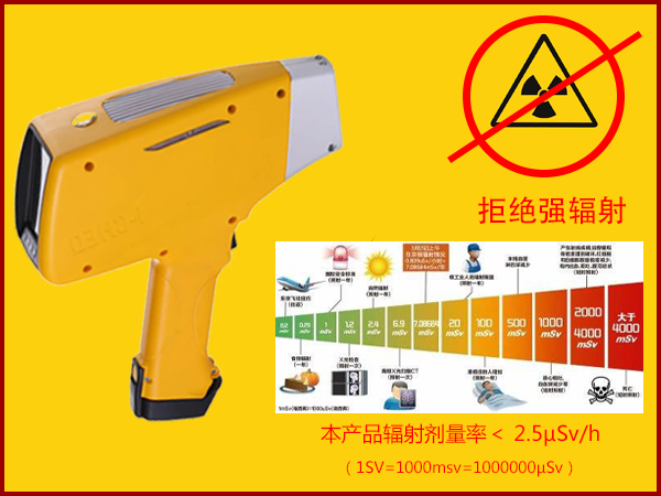 矿石光谱分析仪