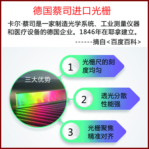 高光谱分析仪金属含量