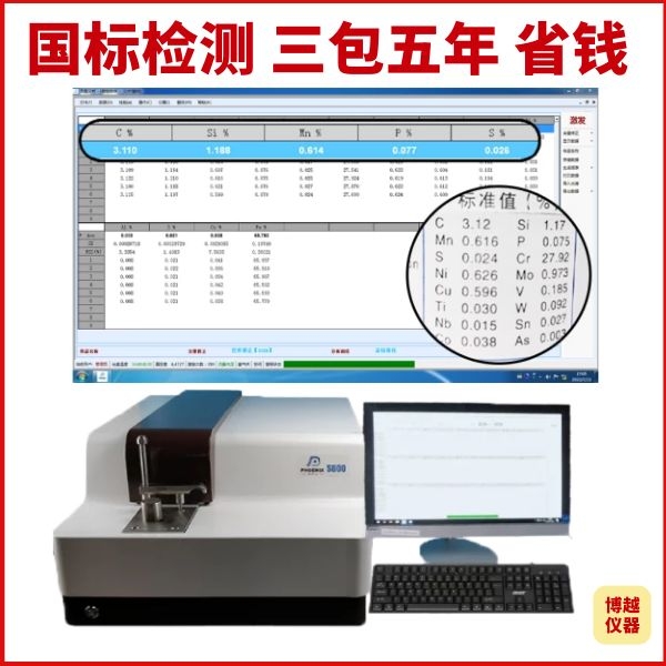 光谱仪分析仪应用